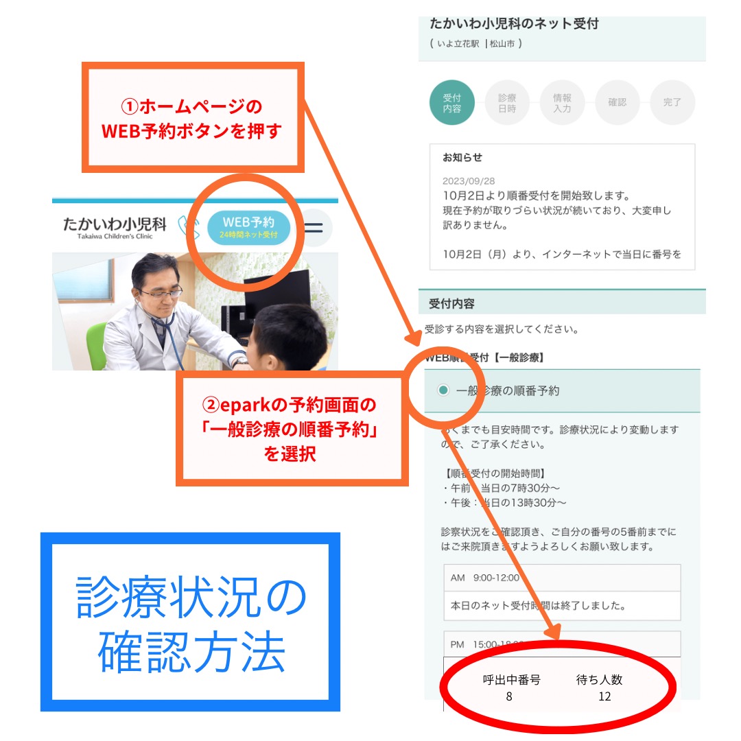 順番受付について - たかいわ小児科